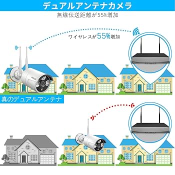 Amazon | OOSSXX NVRレコーダー 録画機 4K 800万画素録画機 16台